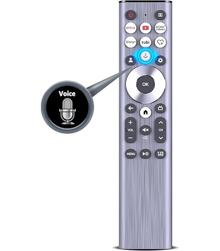 Amazon.com: PZL ERF6A80 Replacement Voice Backlit for Hisense TV
